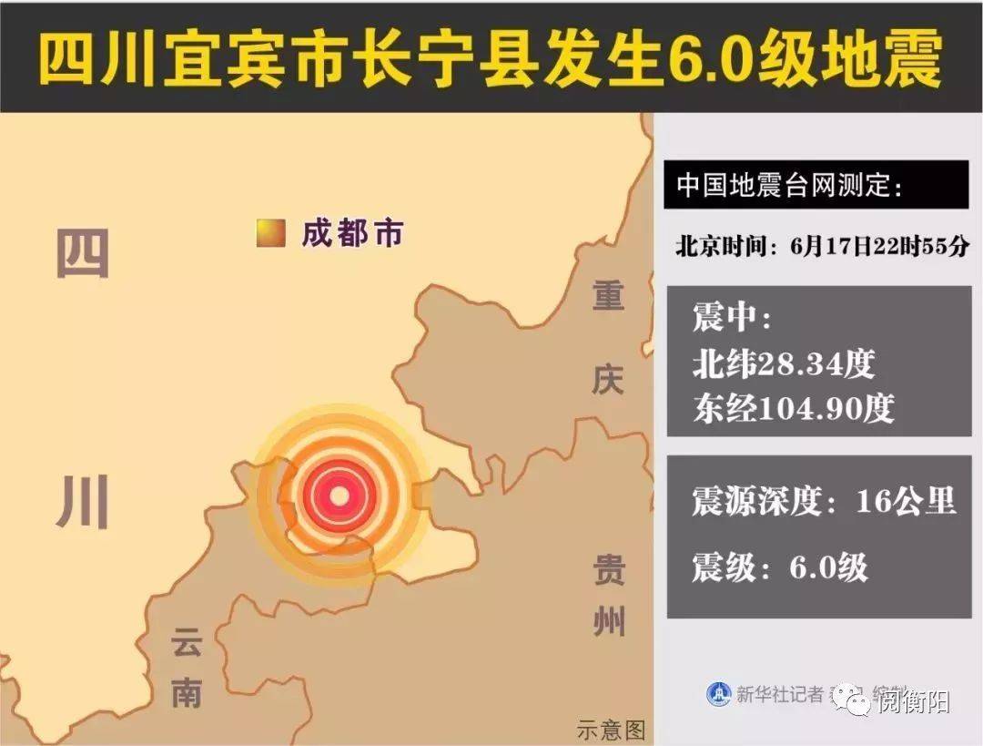 四川地震最新消息回顾与反思，2017年地震视频实录及反思