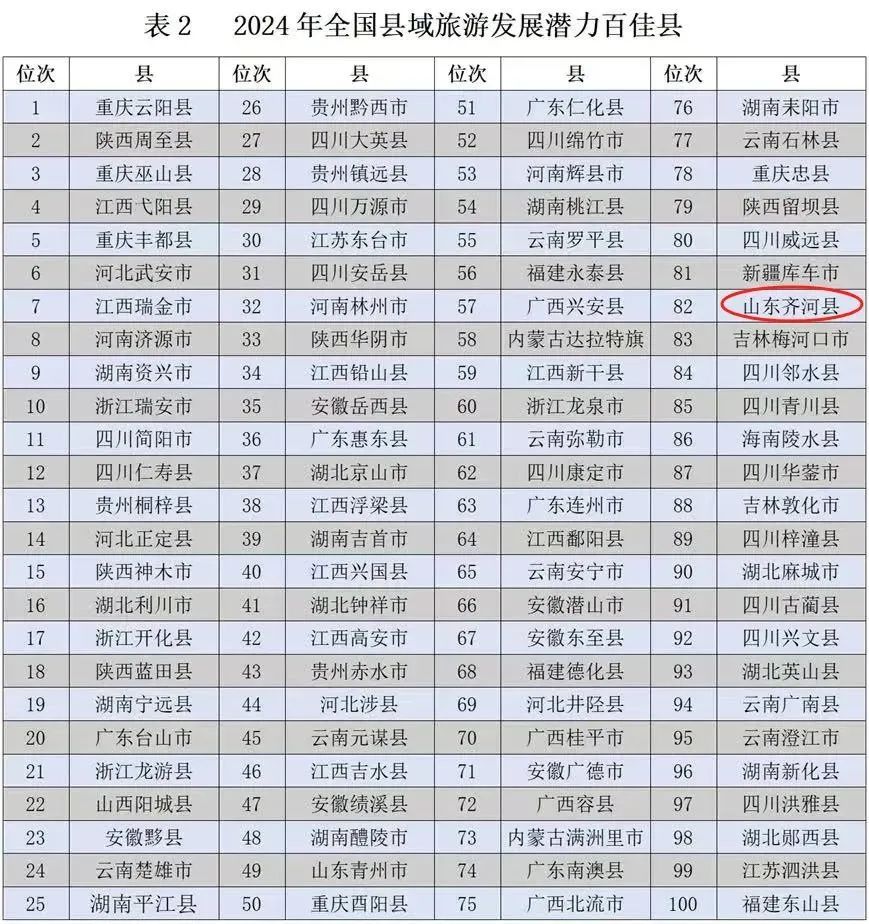 探花之旅全攻略，揭秘国内探花活动，教你成为探花达人（最新活动）