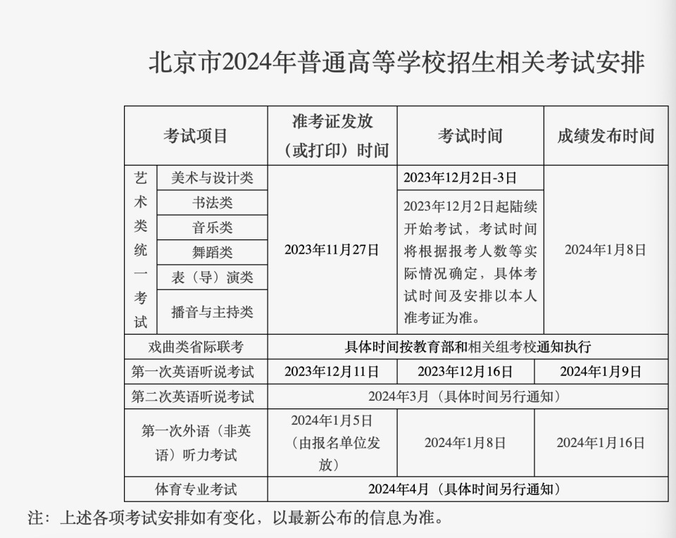 友情与智慧的碰撞，2024年最新无领导小组面试题揭秘