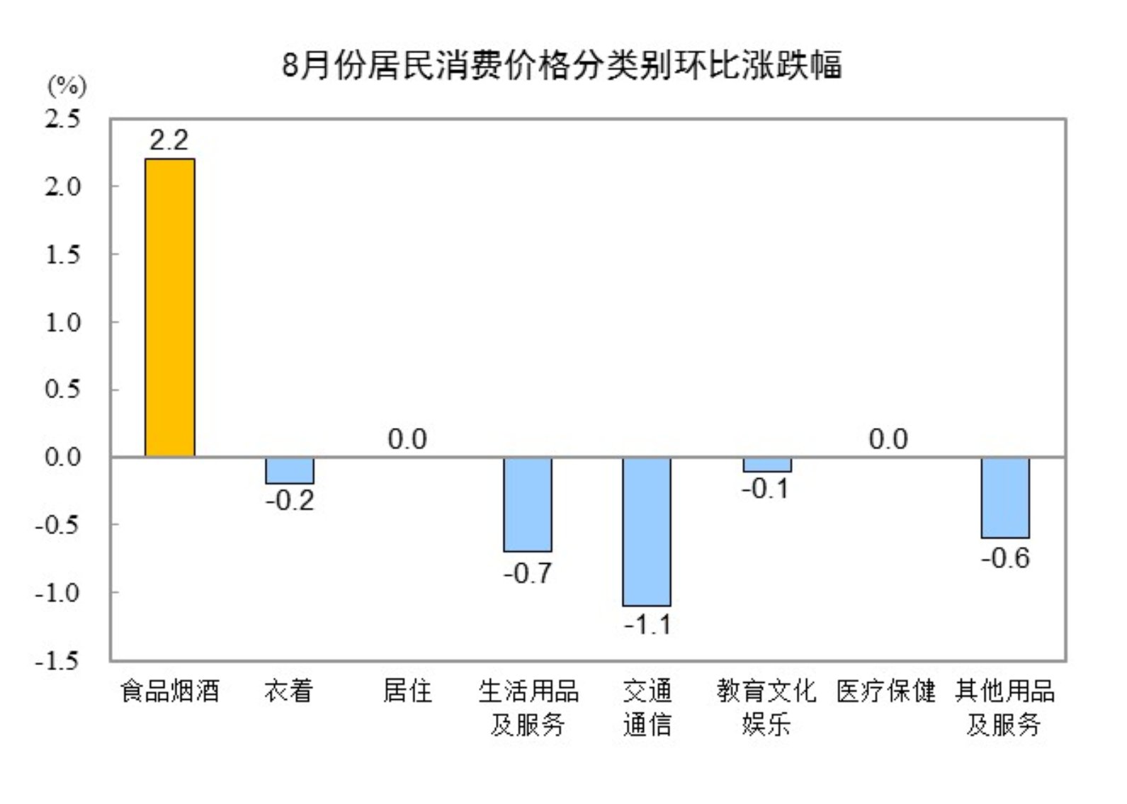 揭秘，2024年11月17日基金净值深度洞察——以基金代码121009为例