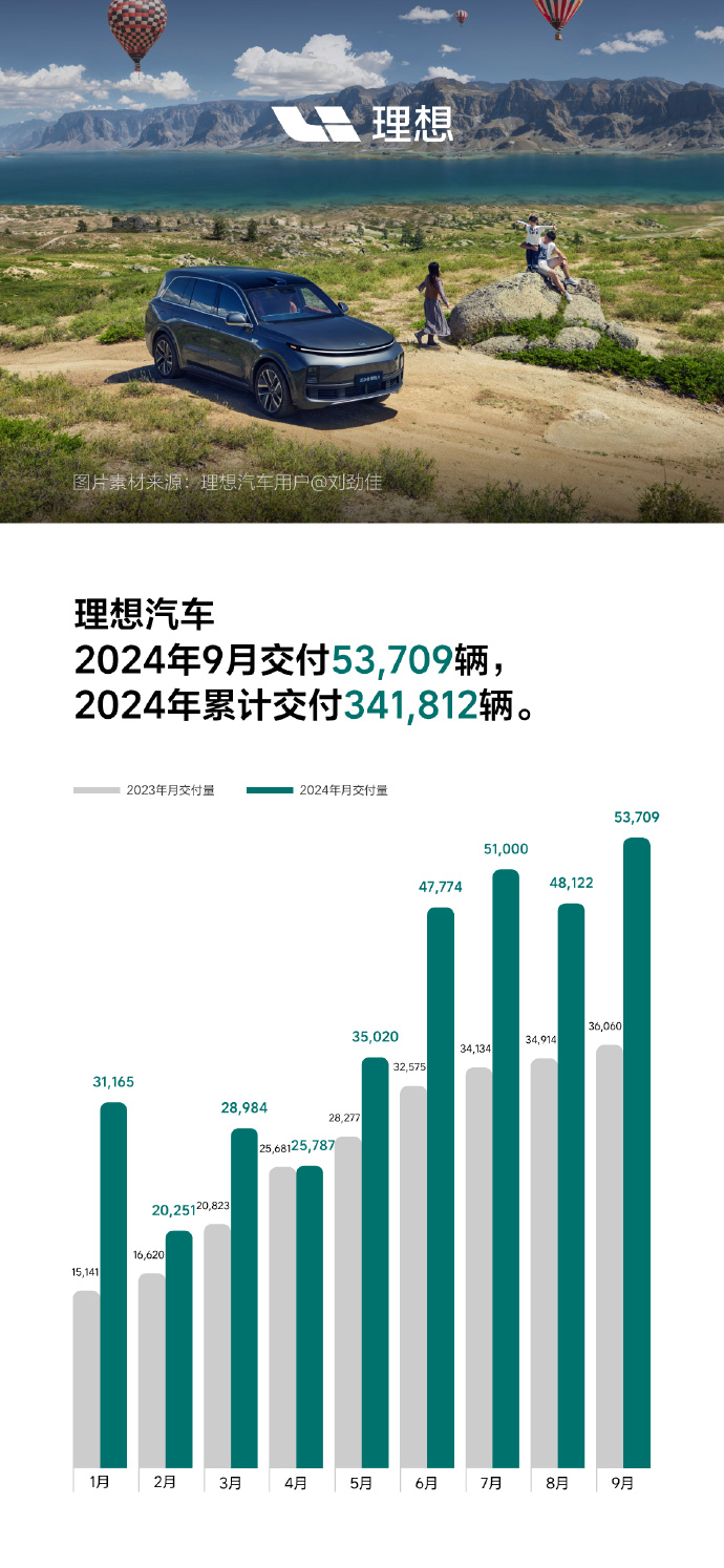 2024年11月17日邢台爱情山最新游玩攻略与浪漫故事，重磅更新