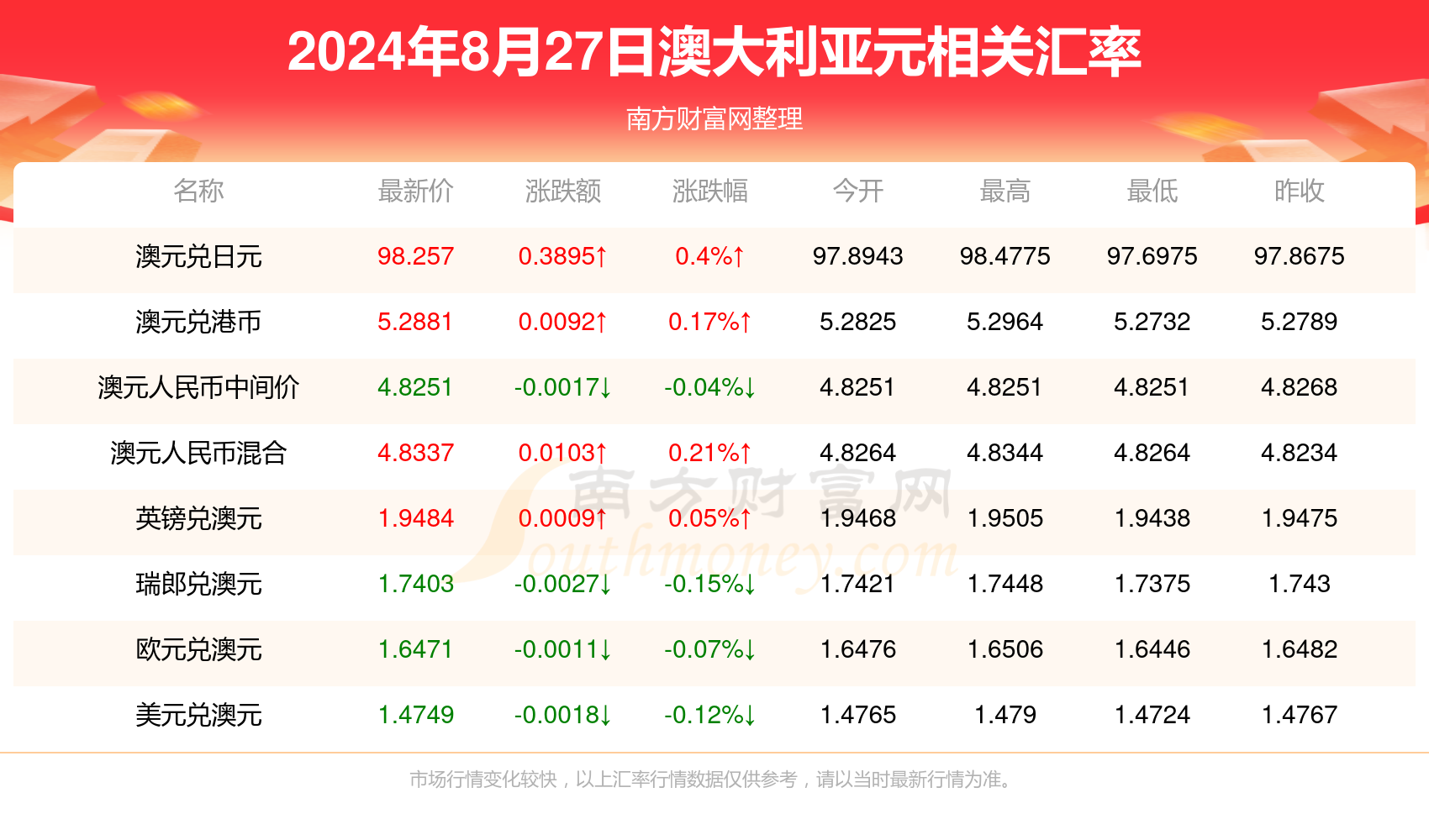 2024年11月17日和平精英最新动态，游戏发展与思考