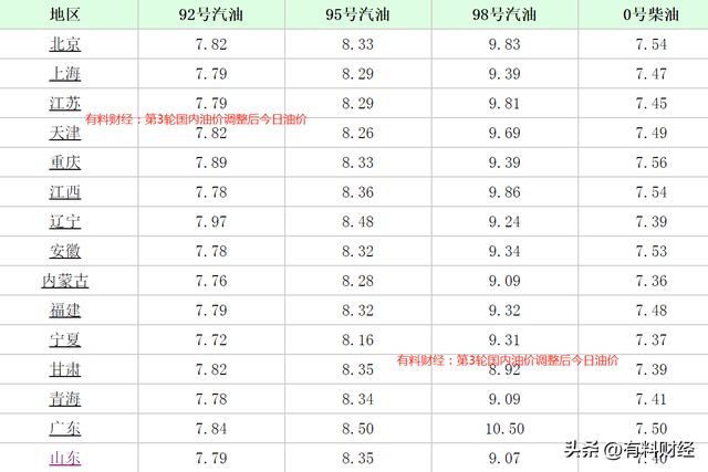 2024年11月17日国际原油市场概览与油价分析，最新价格及资讯