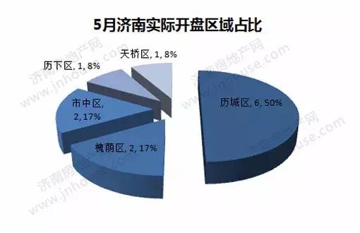 揭秘济南香溢澜庭最新动态，重磅更新，瞩目瞬间