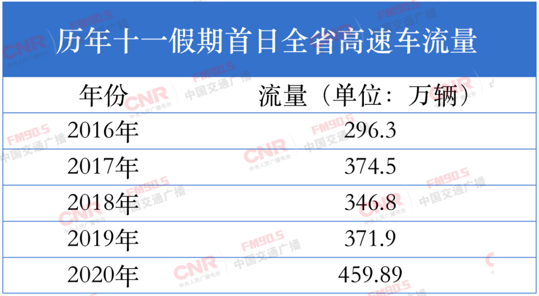 务德高速公路最新进展与小巷美食探索，历史视角下的11月18日动态