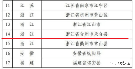 十一月最新NRS2002评分表，探索自然美景之旅，寻找内心的宁静与平和