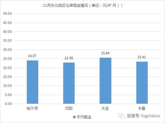 唐河建市最新动态深度解析与全面评估，11月18日最新消息