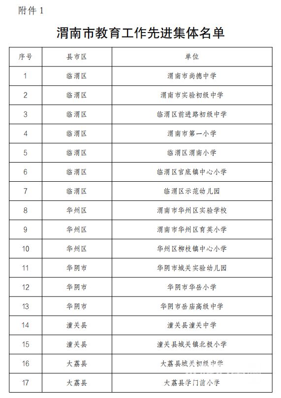 2024年11月18日营口港站303路最新时间表公布