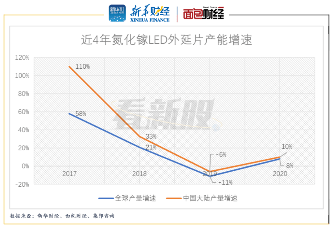 大雪纷飞