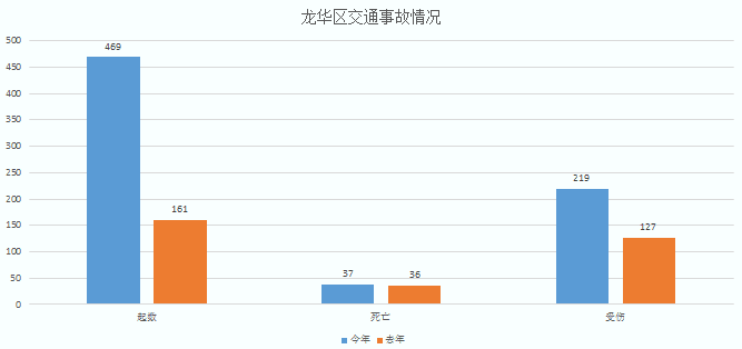 往年11月19日死亡事件回顾与最新分析