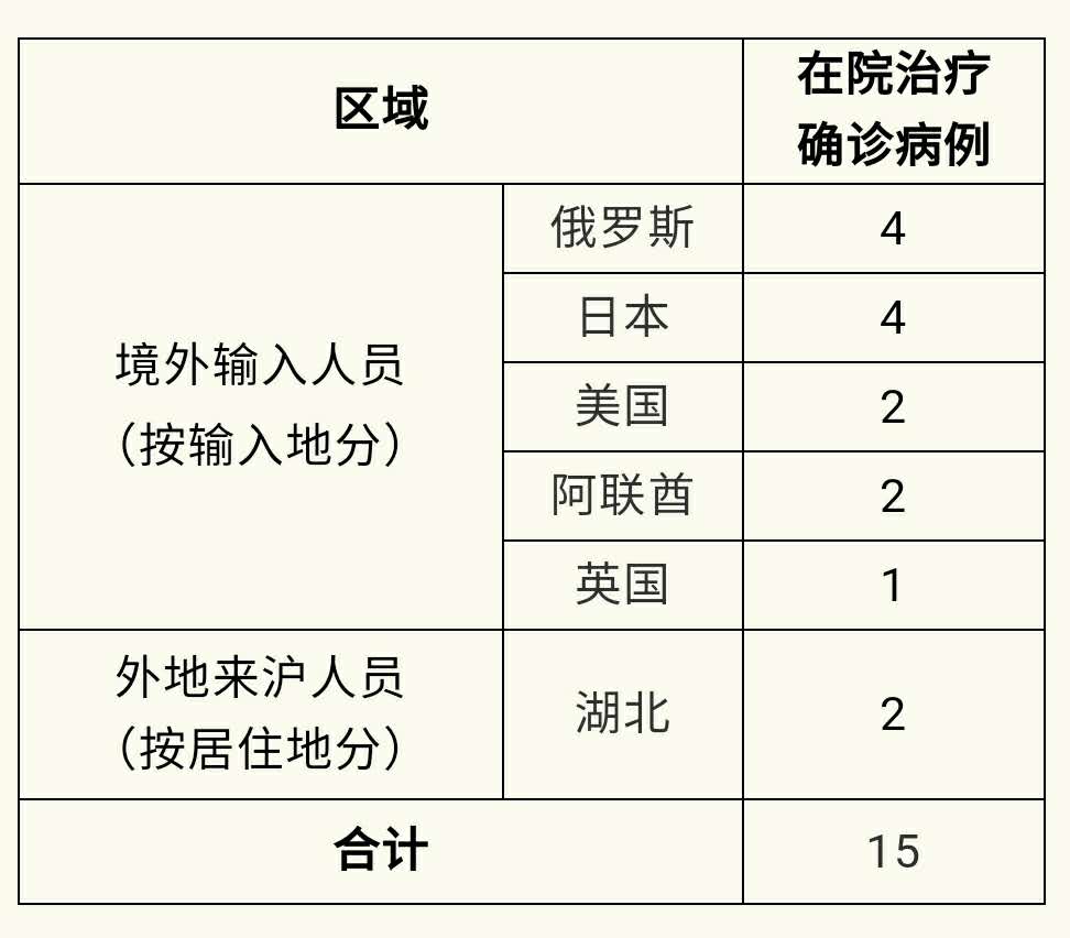 历年11月20日兰陵新冠肺炎演变及影响深度解析