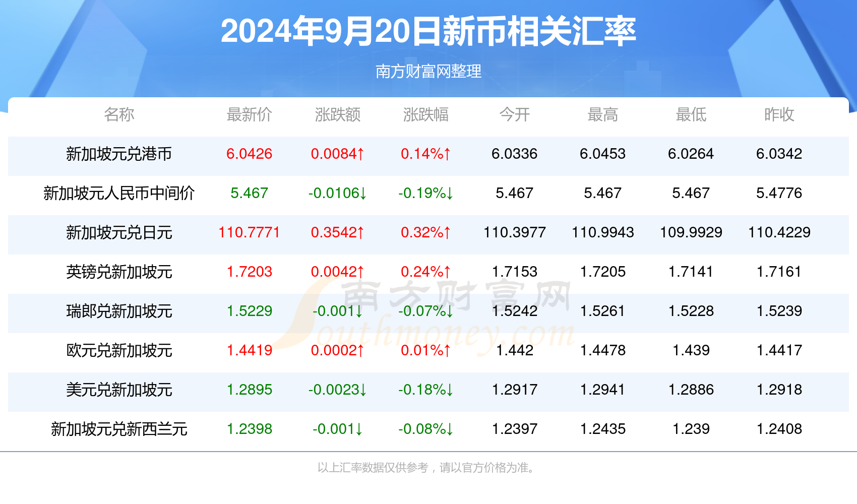 揭秘，2024年财路通最新版app引领金融新时代的革新力量，开启财富之路的大门！