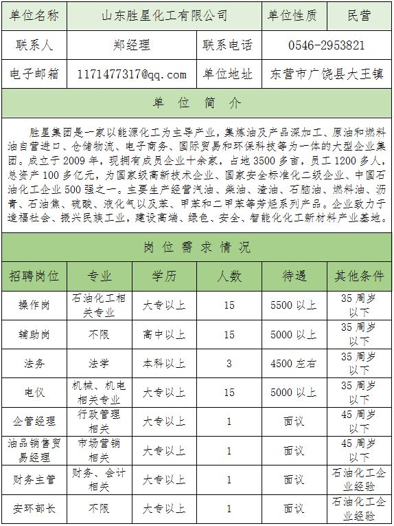 山东东营十一月最新招工信息汇总