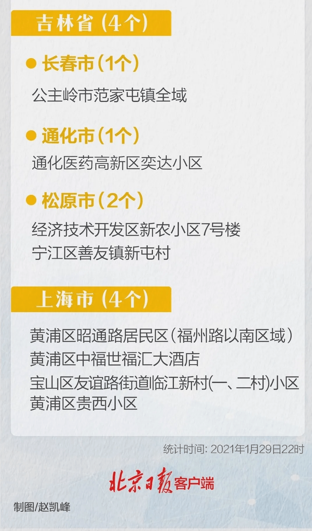 11月最新流延膜师傅招聘，从零起步，掌握流延膜制作技能的全面指南