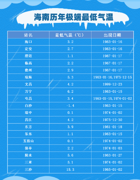 变化中的学习，往年11月22日六盒宝典最新下载（2017版）——自信与成就感的源泉。