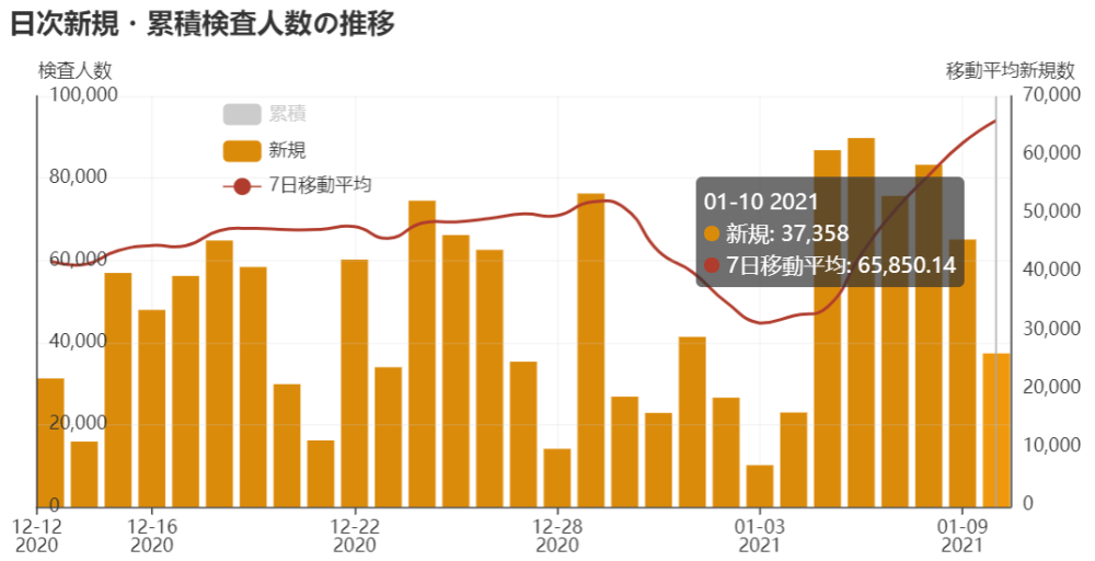 11月22日美媒疫情最新通报，最新通报，美国疫情动态及防控进展（11月22日更新）