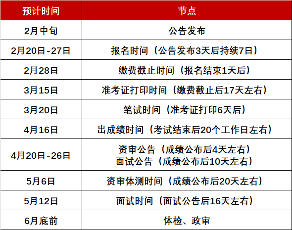 往年11月22日广东省委巡视组最新，巡视组日常趣事，广东省委巡视组与温馨十一月