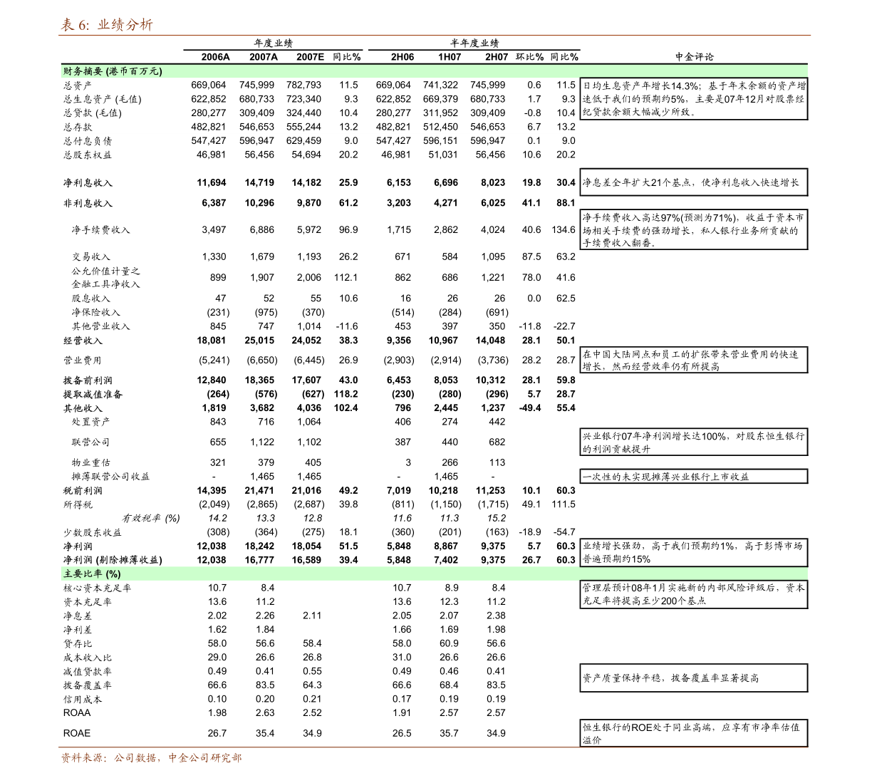 新澳门正版免费大全331期,高速应对逻辑_SYU9.41