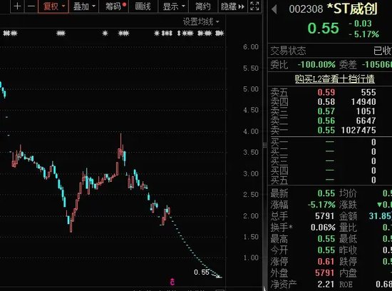 历史上的11月22日上海沪工股票风云再起，最新消息汇总