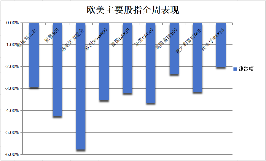 拜登最新支持率调查详解，获取数据并分析指南（初学者与进阶用户适用）