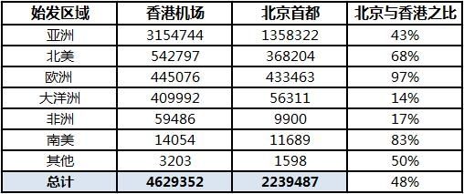 2024香港历史开奖结果查询表最新331期,实际确凿数据解析统计_BMU9.26