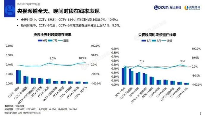 澳门正版资料免费大全新闻329期,数据导向程序解析_XYV9.65