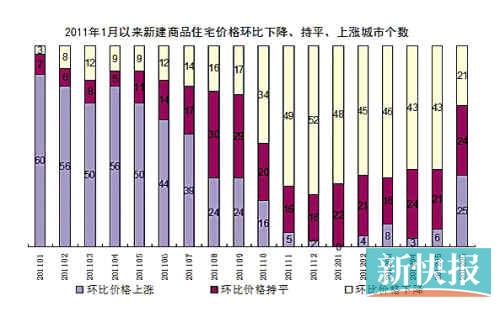 2024新奥资料免费精准109326期,最新数据挖解释明_TFT9.42