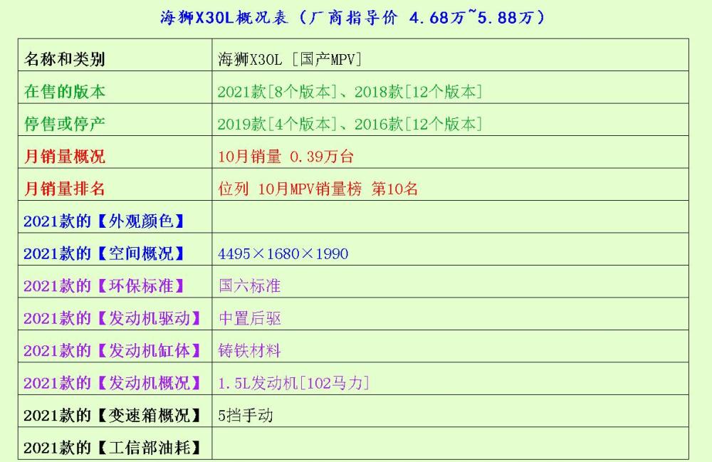 新澳门资料最准免费大全329期,目前现象解析描述_JFI9.97