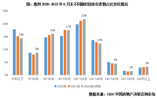 11月22日东海县最新房价是多少，东海县房价走势解析，聚焦11月22日最新数据与个人观点探讨