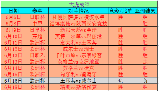 2024今晚开特马开奖结果330期,数据导向程序解析_OHV9.96