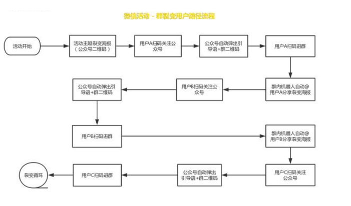 新奥天天精准资料大全330期,系统分析方案设计_TRX9.44