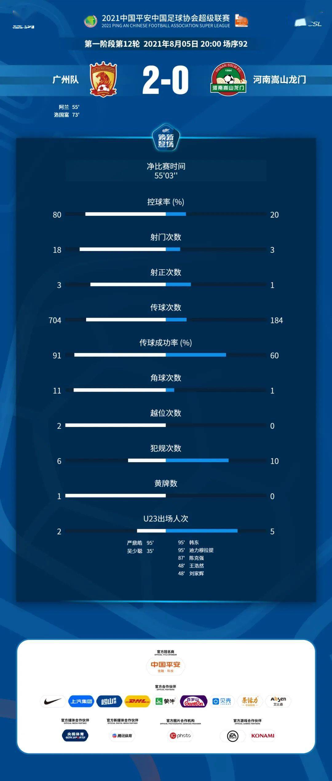 新澳2024今晚开奖资料326期,实时数据分析_AKR9.16