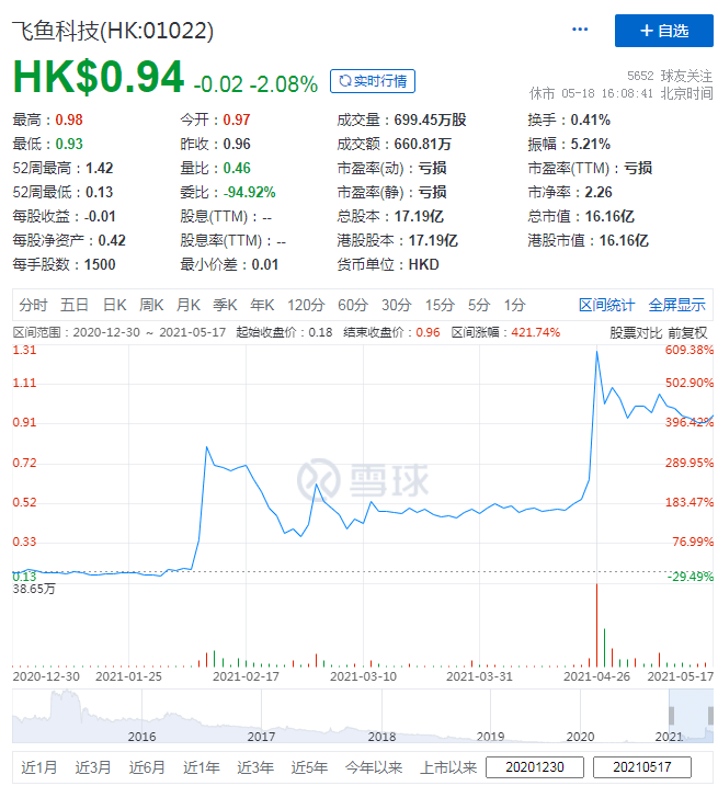 2024新奥资料免费精准资料330期,科学分析严谨解释_OBR9.2