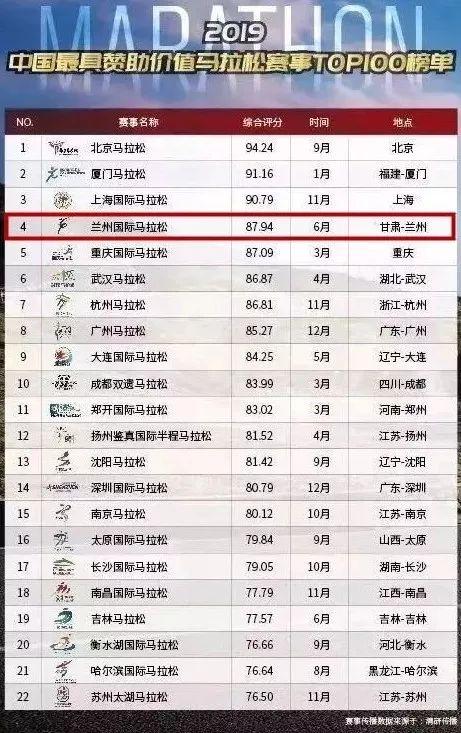 2024今晚开特马开奖结果335期,数据评估设计_WGL9.96