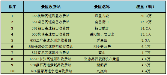 往年11月22日最新丝印走板工高薪招聘启事