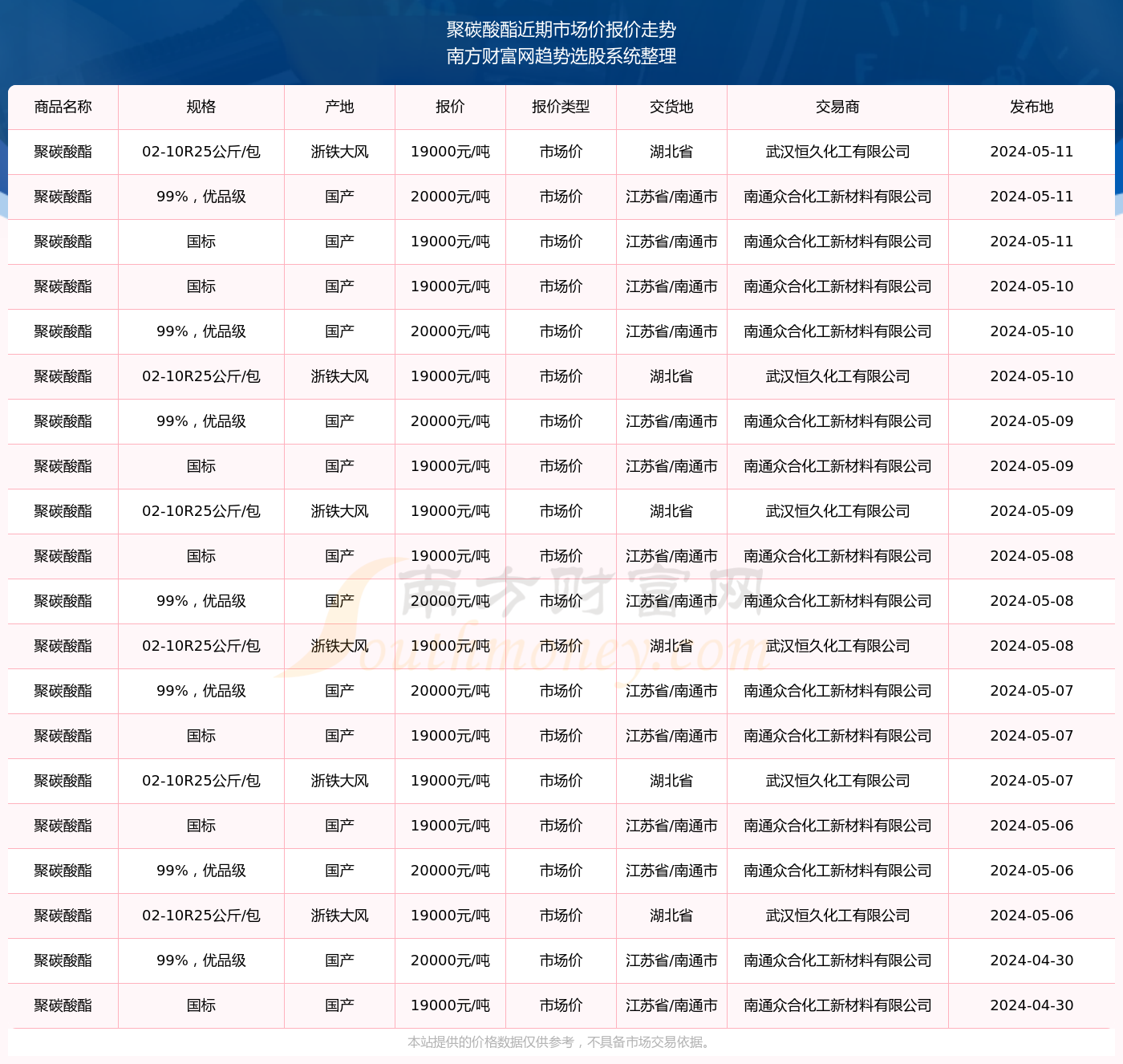 2024年11月22日Yemalu最新地址24小时，探讨Yemalu最新地址24小时现象，行业行为的背后与应对之道