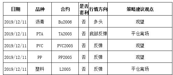 揭秘最新版11月期货市场动态，深度解读与交易策略掌握