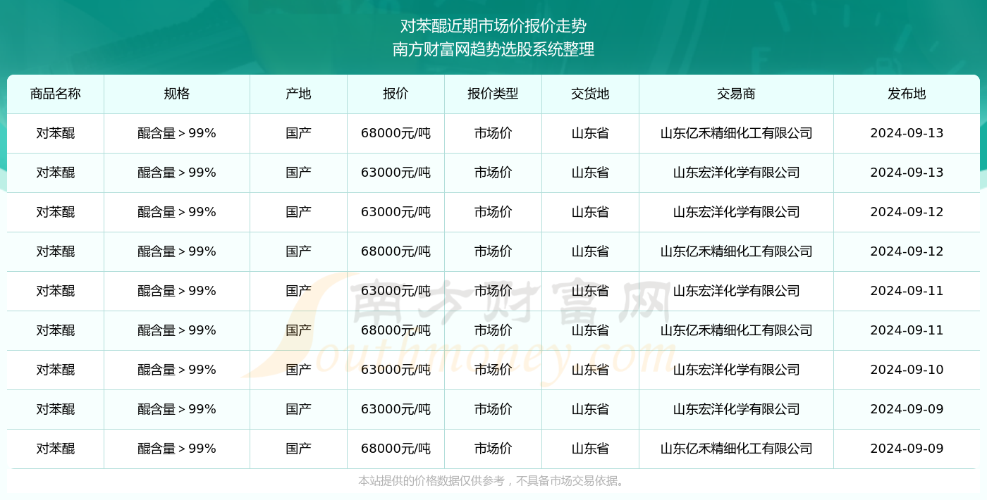 多维透视与个体观点，深度解读2024年11月22日最新房价评论