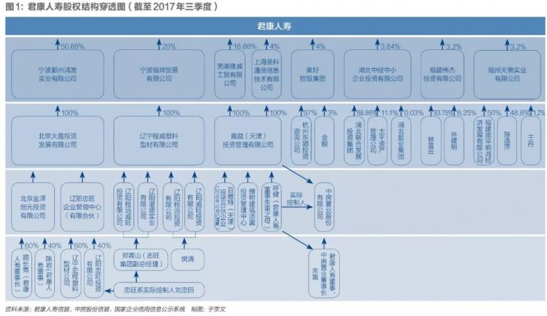 君康人寿最新公告与学习变化，励志之旅，自信成就未来