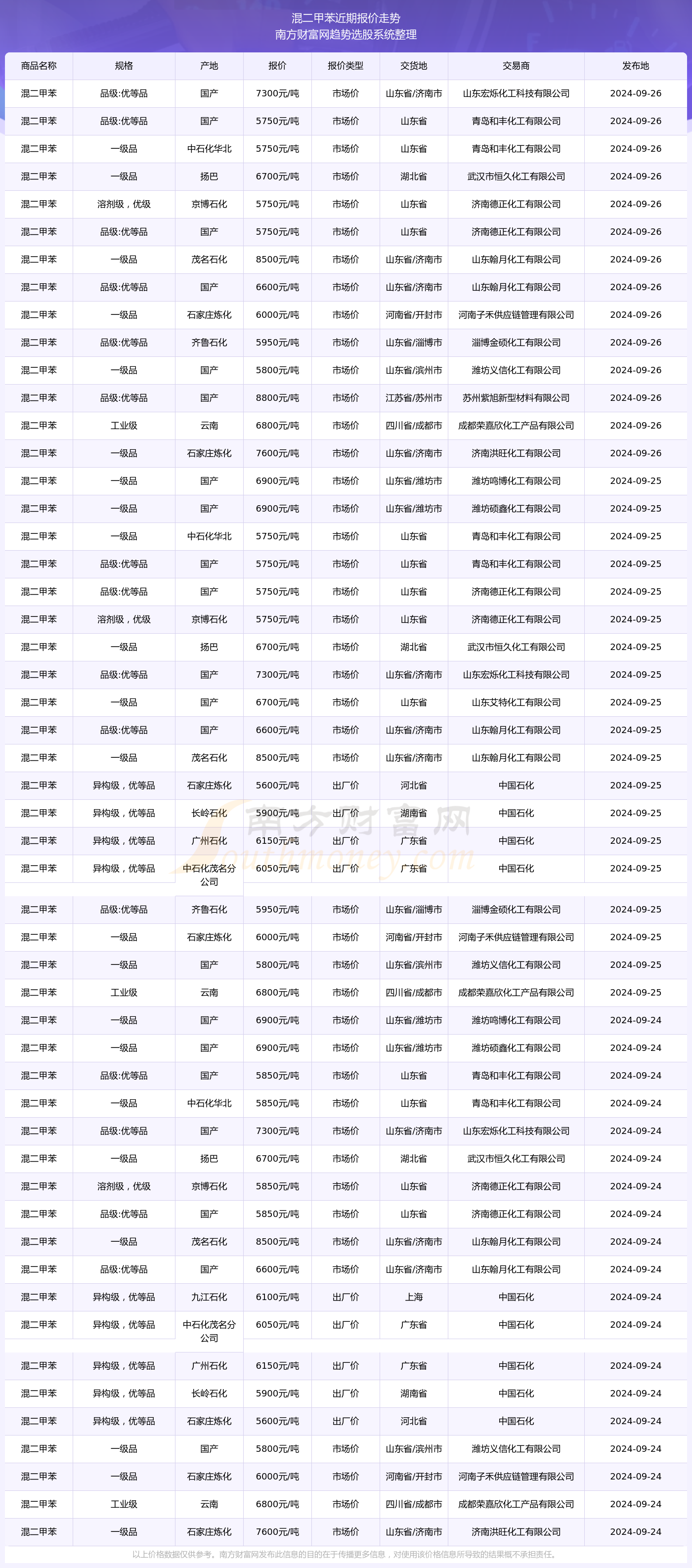 奔腾最新处理器发布，引领计算技术新时代，2024年11月22日瞩目亮点揭晓！