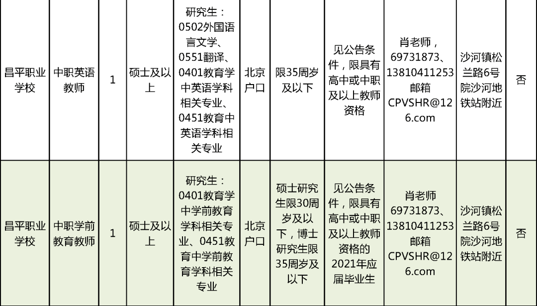 张家港招聘网最新招聘启事，探索自然美景，寻找宁静港湾之旅