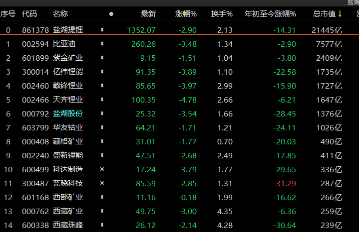 往年11月22日凌思夜秦汐最新章节获取指南