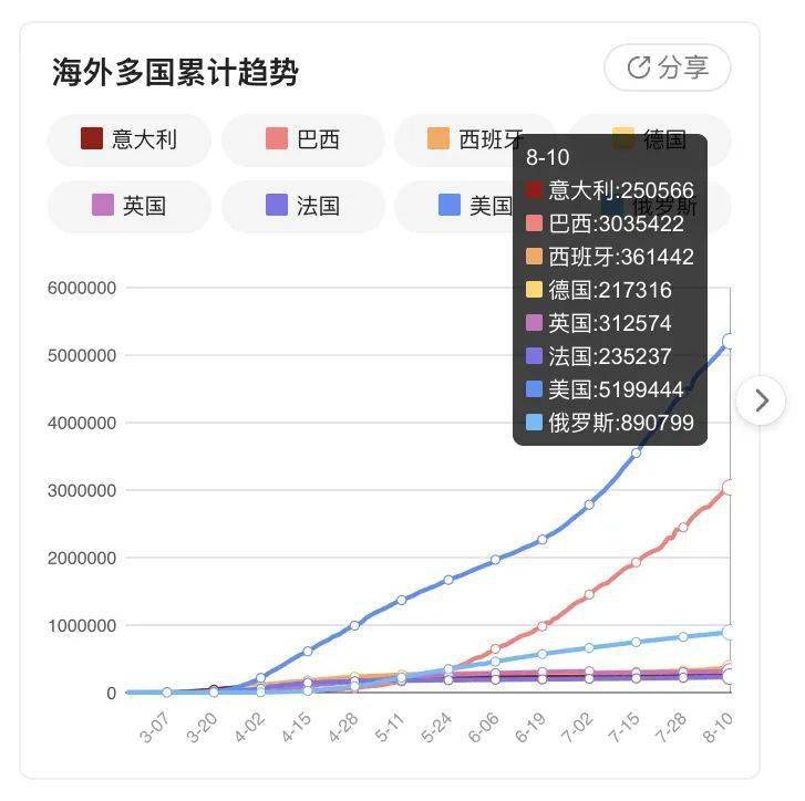 乌鲁木齐疫情最新动态解析，深度评测与最新疫情情况报告（11月22日）