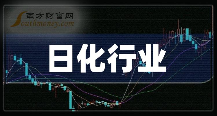 往年11月25日翔港科技股票最新深度评测及全面消息解析