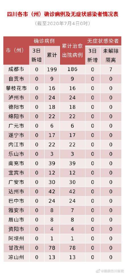 2024年11月25日新冠肺炎疫情最新情况分析，某某观点的视角探讨