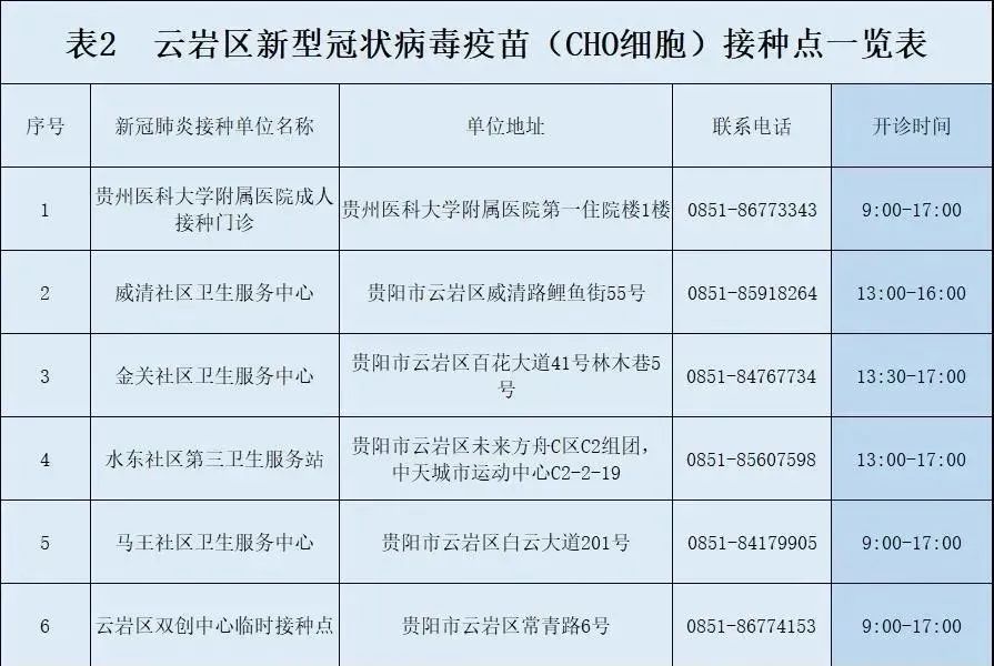 全面解读，11月新冠疫苗接种最新方案与健康息息相关