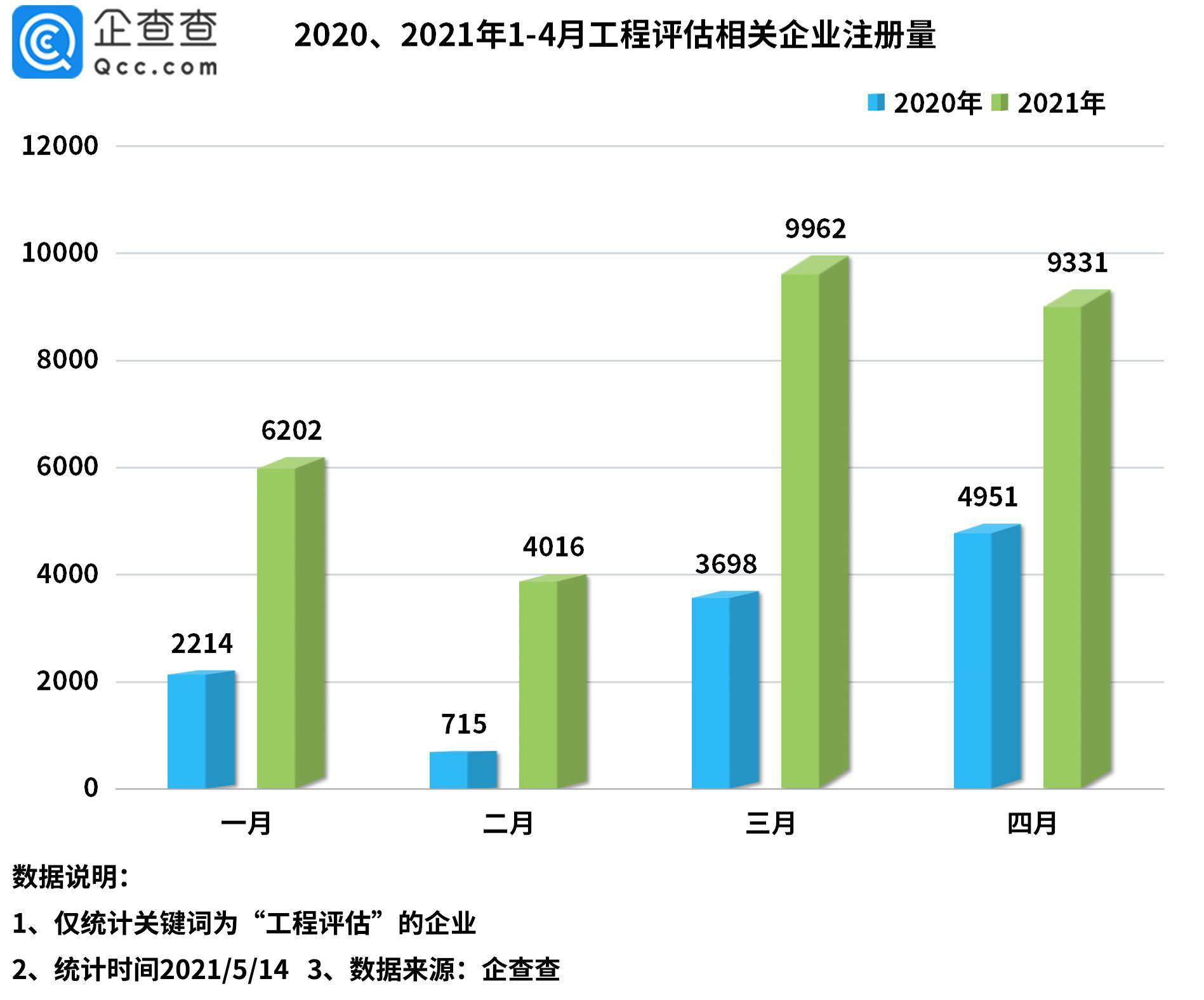 今晚澳门特马必开一肖329期,实地数据评估分析_旗舰设备版HHP11.85