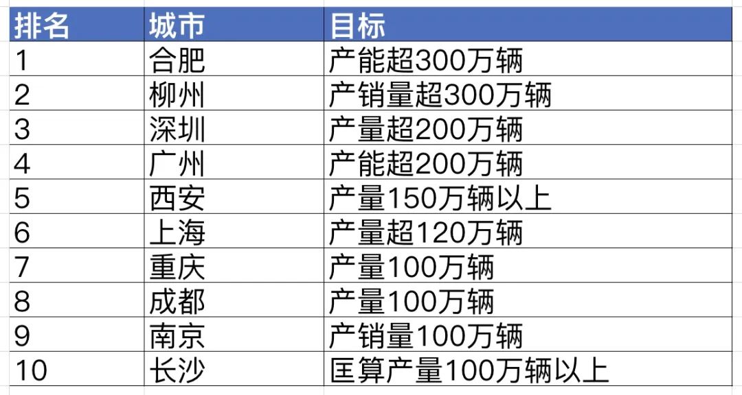 2024年天天彩免费资料330期,全身心数据计划_供给版IQP11.84