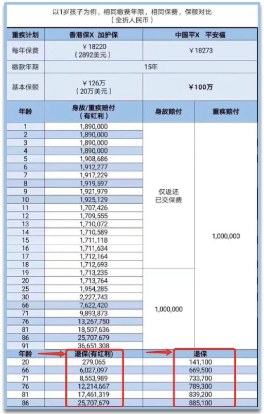 2024香港历史开奖结果查询表最新329期,稳固计划实施_赛博版QQY11.55