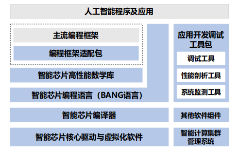 2024正版资料免费公开330期,资源部署方案_效率版WPK11.16